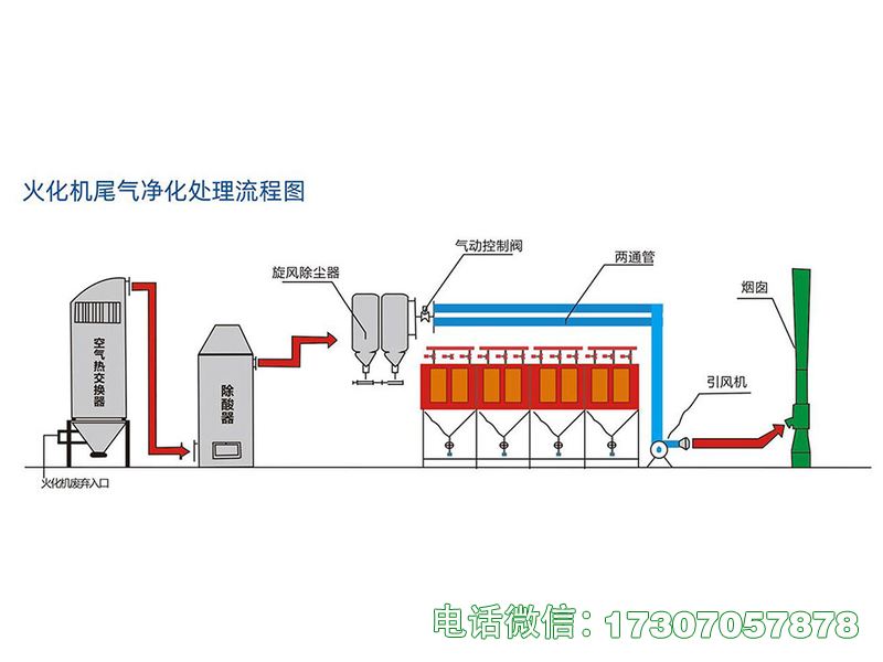 肥乡火化炉尾气环保处理设备